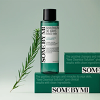 AHA, BHA, PHA 30 Days Miracle Toner