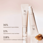 Revive eye serum : Ginseng + Retinal